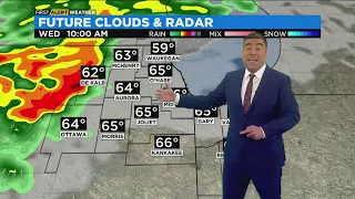 Chicago First Alert Weather: Rain returns Wednesday