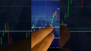 Как заработать на бинарных опционах. Уровни в трейдинге. #pocketoption #trading