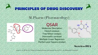 36th series - Quantitative Structure Activity Relationship (QSAR) - Part A