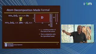 Michael Elad: "Sparse Modeling in Image Processing and Deep Learning"