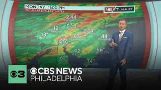 Widespread storms develop Monday afternoon around Philadelphia, damaging winds, flooding possible