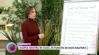 Scopul nostru în viață, în funcție de data nașterii