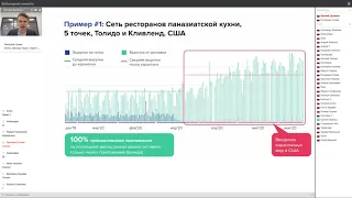 Последствия "отношений на расстоянии": как удерживать гостей после выхода из карантина.