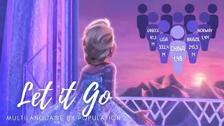 Let it Go | Multilanguage by Population