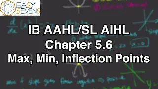 IB Calculus: 5.8 Local Max, Min and Point of Inflection - IB AA HL/SL AI HL/SL