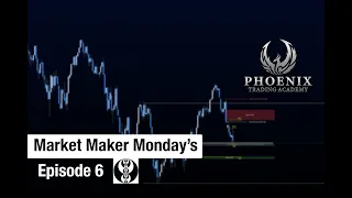 2022 ICT Mentorship (The Nomadic Trader) - Market Maker Monday's (Episode 6)