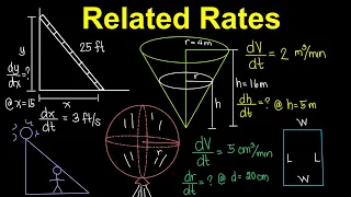 Related Rates (Tagalog/Filipino Math)