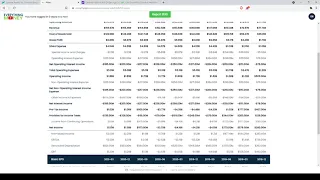 Dividend Analysis: Cardinal Health Inc.-CAH