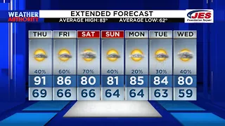 Southwest, Central Virginia Weather | 11 p.m. - Sept. 6, 2023