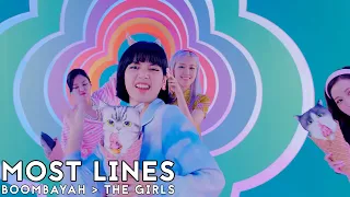 Every BLACKPINK MV, but it's only the member with the most lines