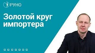 Импорт из Китая. Золотой круг импортера I Брицко А.И.