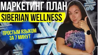 НОВЫЙ Маркетинг план SIBERIAN WELLNESS за 7 минут ПРОСТЫМИ СЛОВАМИ