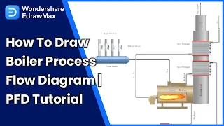 How to Draw Boiler Process Flow Diagram | PFD Tutorial