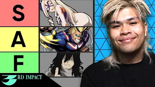 Fashion YouTuber Rates My Hero Academia Pro Hero Fits (ft. @FrugalAesthetic)