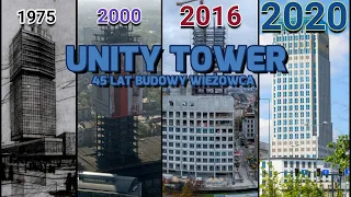 PRZYJRZYJMY SIĘ UNITY TOWER [Kraków]