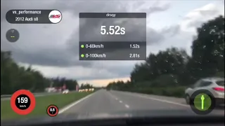 AUDI S8plus 4 0 TFSI 900+ HP