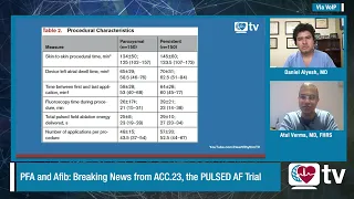 Heart Rhythm TV Update: Breaking News from ACC.23 - PULSED AF Trial
