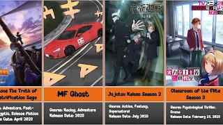 All Upcoming Anime List January to December 2023 With Details