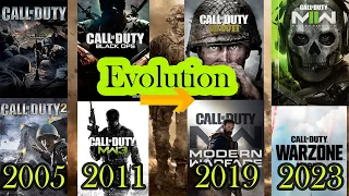 Evolution of Call of Duty(2003-2023)