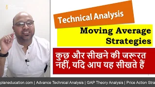 Moving Average Trading Strategy In Hindi For Forex and Stock Market | Technical Analysis Course