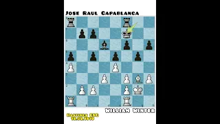 Four Knights Nimzovich (Paulsen) Variation  Jose Raul Capablanca vs William Winter