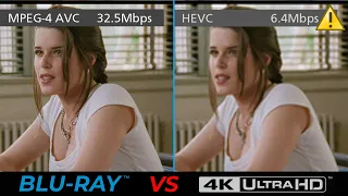 The Craft 1996 4K vs Blu ray Video Bitrate Comparison