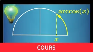 savoir lire arccos(x) • avec le cercle trigonométrique pour retrouver les formules du cours • prépa