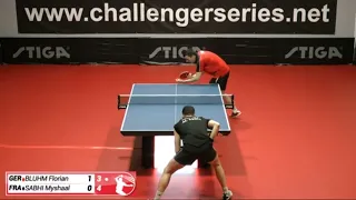 Florian Bluhm vs Myshaal Sabhi (Challenger series May 16th 2022, group match)