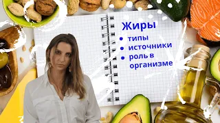 Жиры. Полезные и не полезные, насыщенные и ненасыщенные жиры. Роль жиров в организме.