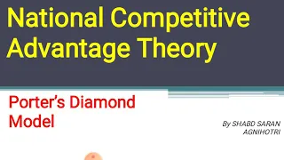 Porter's Diamond Model | National Competitive Advantage Theory | International Trade Theories | #NET