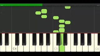 believer piano tutorial by profe Roberto