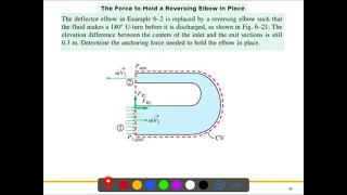 Fluid Mechanics L8: Problem-3 Solution