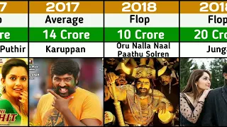 Vijay Sethupathi Hit And Flop Movie List 2023   @jawan Full HD