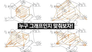 지국천왕을 접은 이유😂(feat.육각형론) │거상 강철비