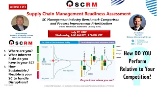 Tier 3: SC Management Industry Benchmark Comparison and Process Improvement Prioritization