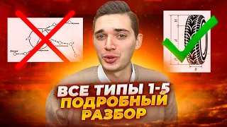 Разбор ВСЕХ ТИПОВ 1-5 Номера с РЕАЛЬНОГО ОГЭ 2024 | Куценко Иван. Онлайн школа EXAMhack