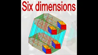 how to draw dimensions 4th,5th,6th,7th