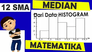 MEDIAN DATA HISTOGRAM | Mencari Nilai Median Dari Data Histogram