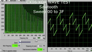 CX16 XOR WAVE test.