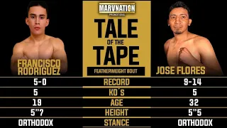 Francisco Rodriguez vs Jose Flores (FULL FIGHT)