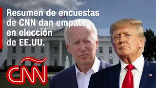 Resumen de encuestas de CNN dan empate entre Trump y Biden en elecciones de Estados Unidos