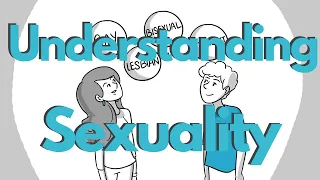 Understanding Sexuality and Sexual Orientation for Teens (2020)