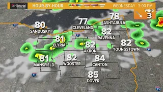 Tracking late-day storms: Cleveland weather forecast for July 13, 2022