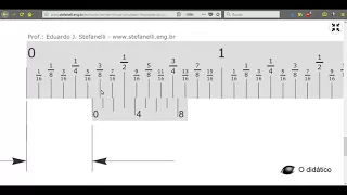 Nonio (Vernier) en fracciones de pulgada 1/128"