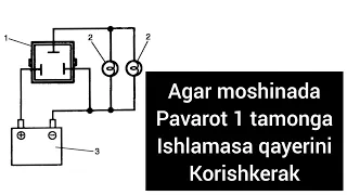 AGAR MOSHINADA PAVAROT ISHLAMASA