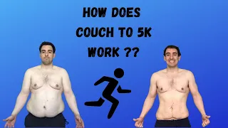 How does couch to 5K work ?? | Couch to 5k before and after pics | C25K Review