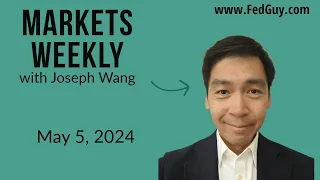 Markets Weekly May 4, 2024