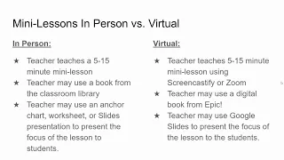 Virtual Reading Mini-Lessons