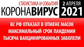 2 апреля 2021: статистика коронавируса в России на сегодня