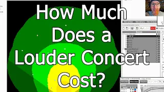 How Much Does a Concert dB Cost?